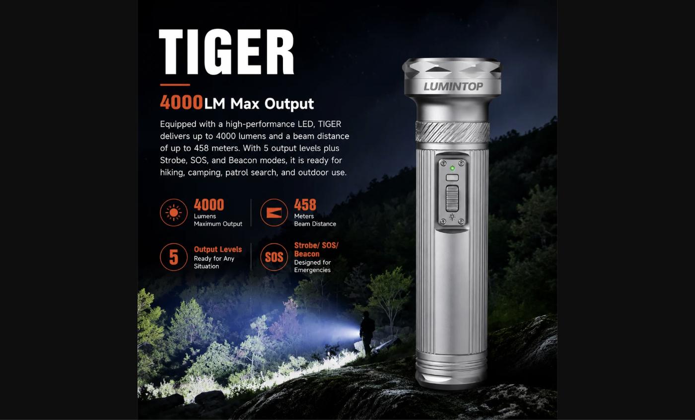 The Lumintop Tiger spec card against a night outdoor backdrop — 4000LM, 458m throw, 5 output levels, and SOS mode in a vintage silver aluminum format with a 26800 Li-ion battery.
