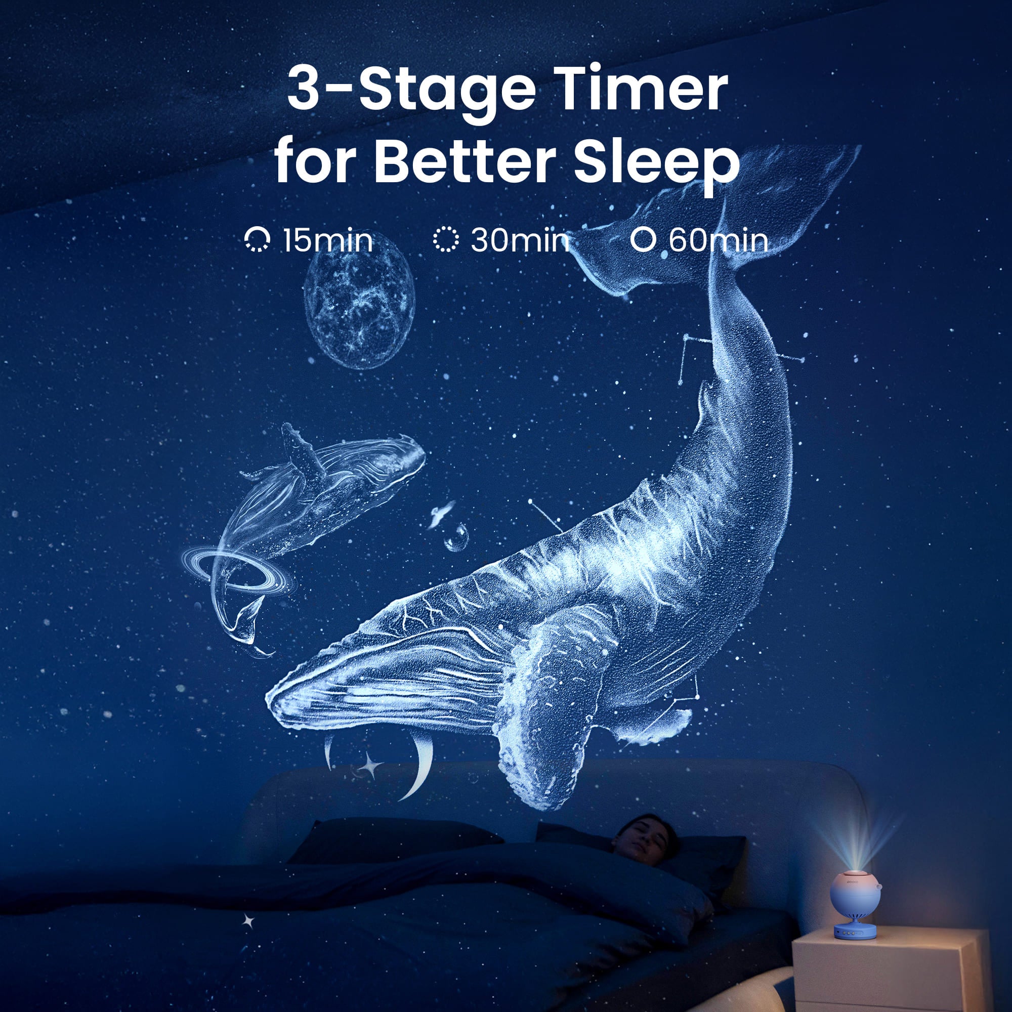 The projector's actual ceiling coverage in a real bedroom setting, not just a studio mockup